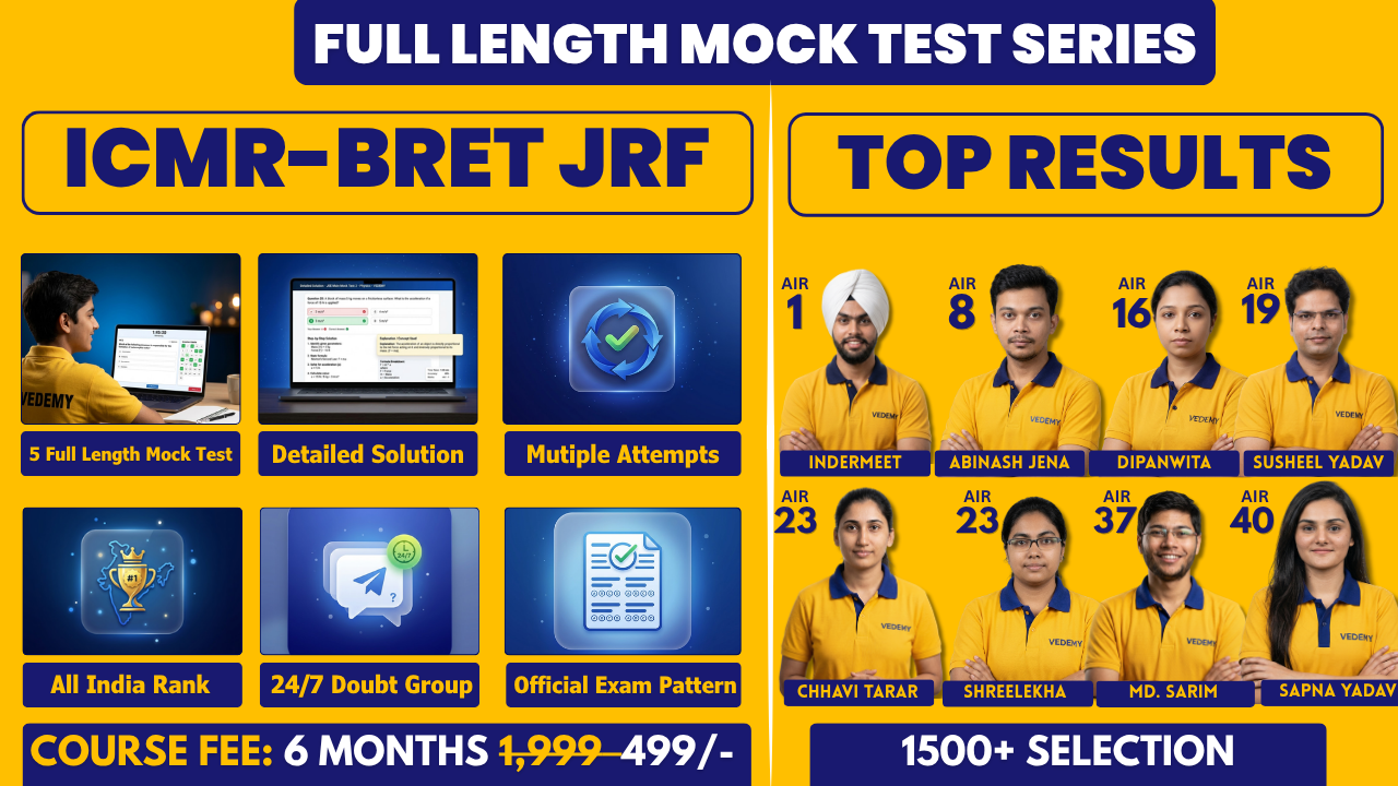 ICMR–DHR BRET Full-Length Mock Test Series